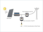 Panel solar monocristalino